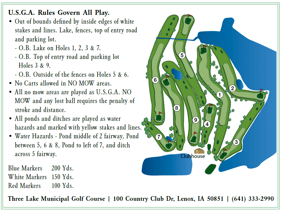 Course Map Layout